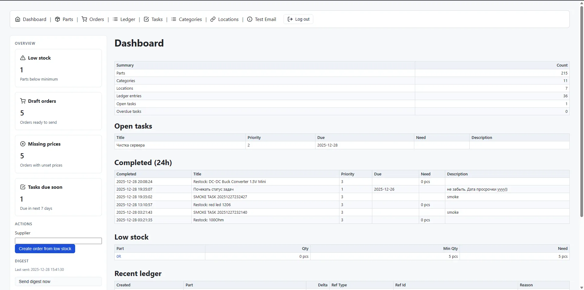Dashboard overview with signals and actions