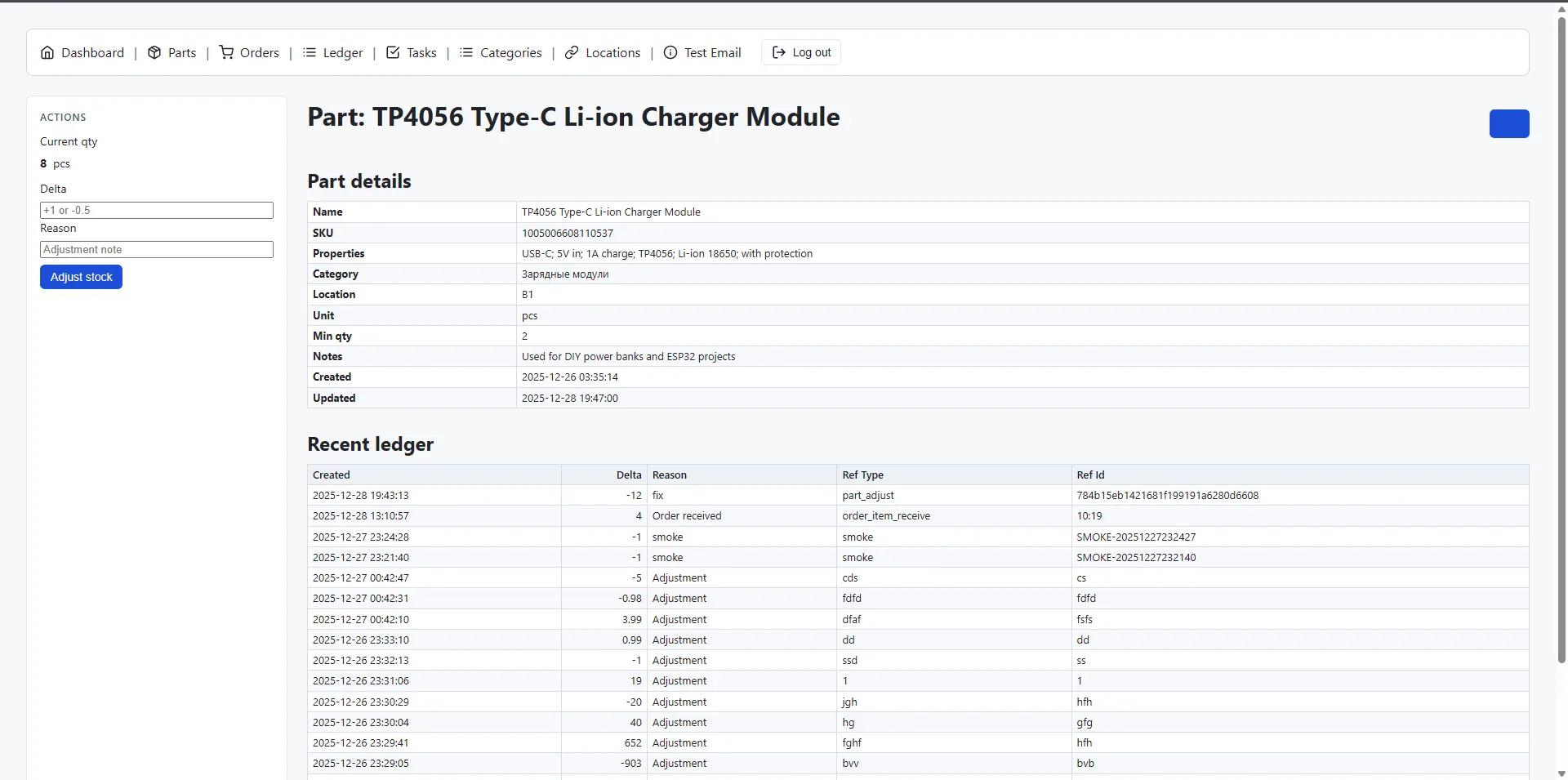 Part detail with quantity and unit settings